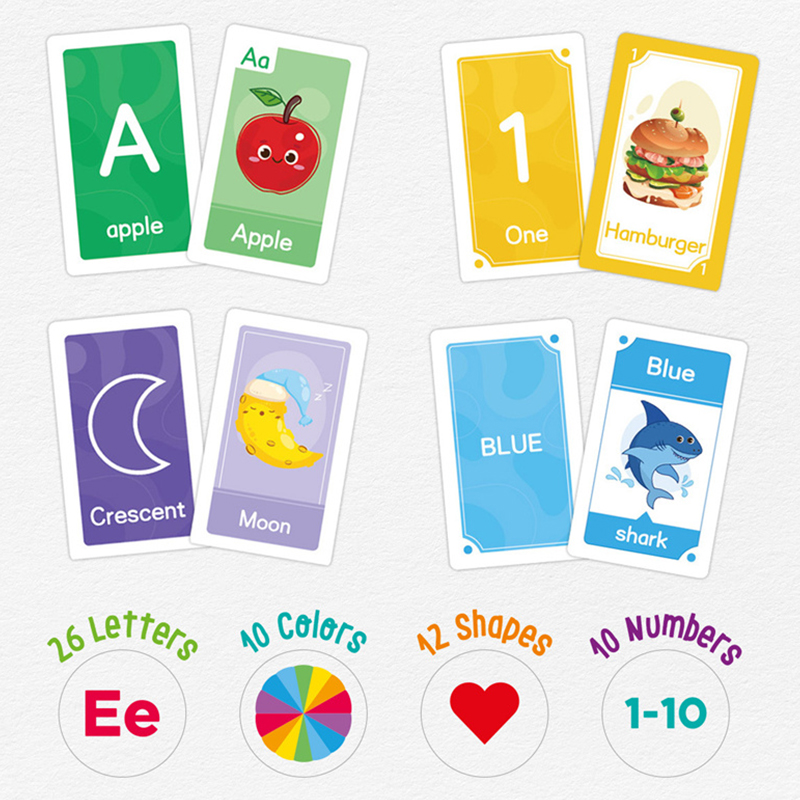 58 個 ABC アルファベットフラッシュカードモンテッソー - Abc Kids Early Education のレビューと価格